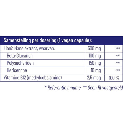 Vitakruid Lion's Mane 3 - 90pcs