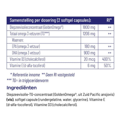 Vitakruid Visolie 1800 TG® Mama - 90pcs