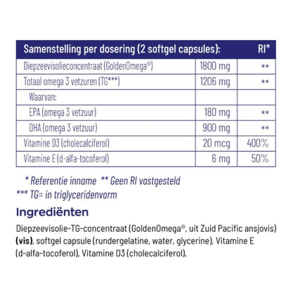 Vitakruid Visolie 1800 TG® Mama - 90pcs