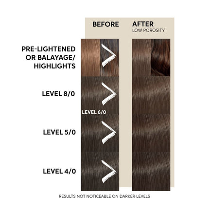 Wella Color Fresh Chocolate Touch Mask