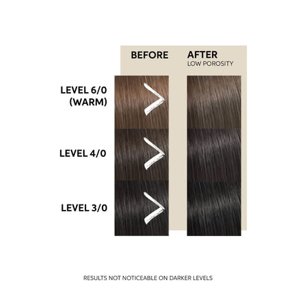 Wella Color Fresh Cool Espresso Touch Mask - 150ml