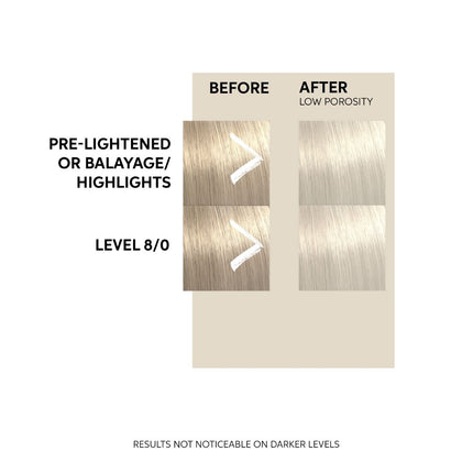 Wella Color Fresh Pearl Blonde Mask - 150ml
