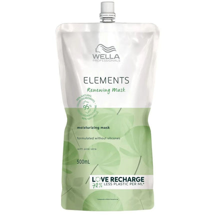 Wella Elements Renewing Mask