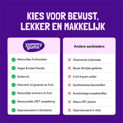 Yummygums Hair Gummies - 60pcs